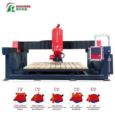 cnc cutting machine cnc cutting machine
