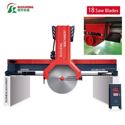 Blockschneidemaschine mit mehreren Klingen